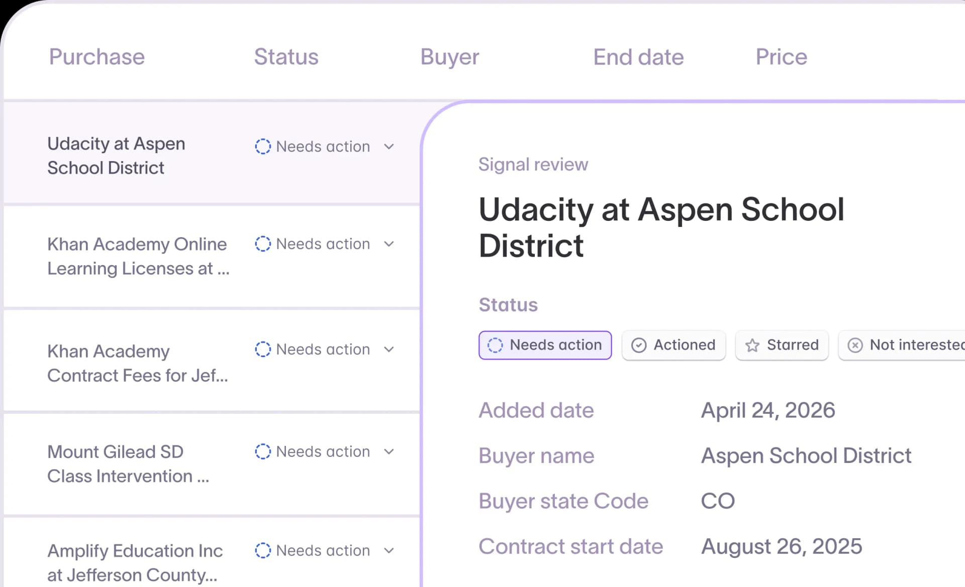 A Starbridge signal review of a competitor contract — Udacity at Aspen School District — with its status, buyer, and contract dates