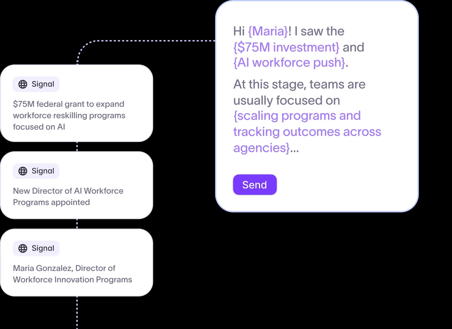 A personalized outreach email drafted by Starbridge from an account’s buying signals