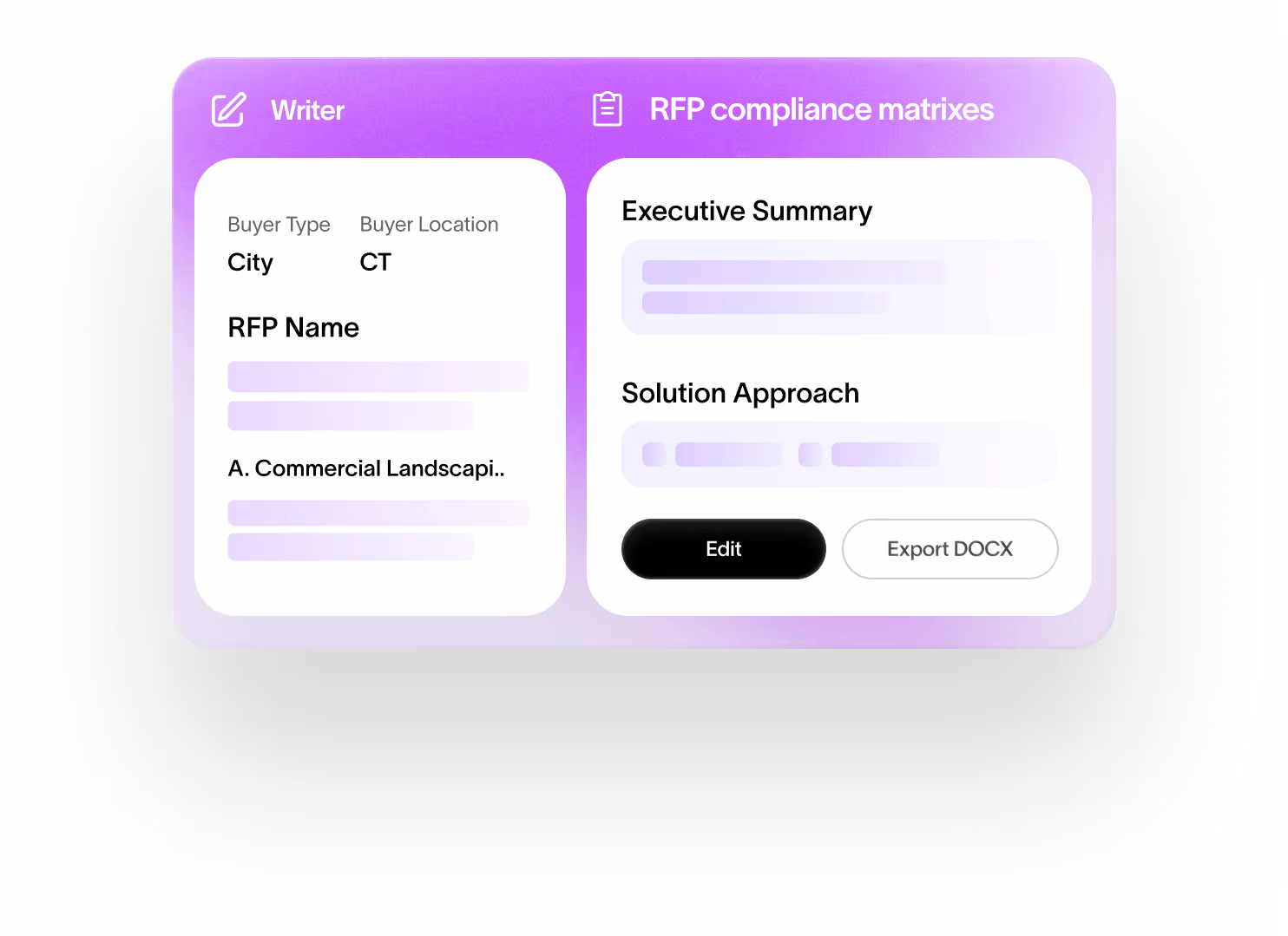 RFPs scored by fit, region and win likelihood in Starbridge