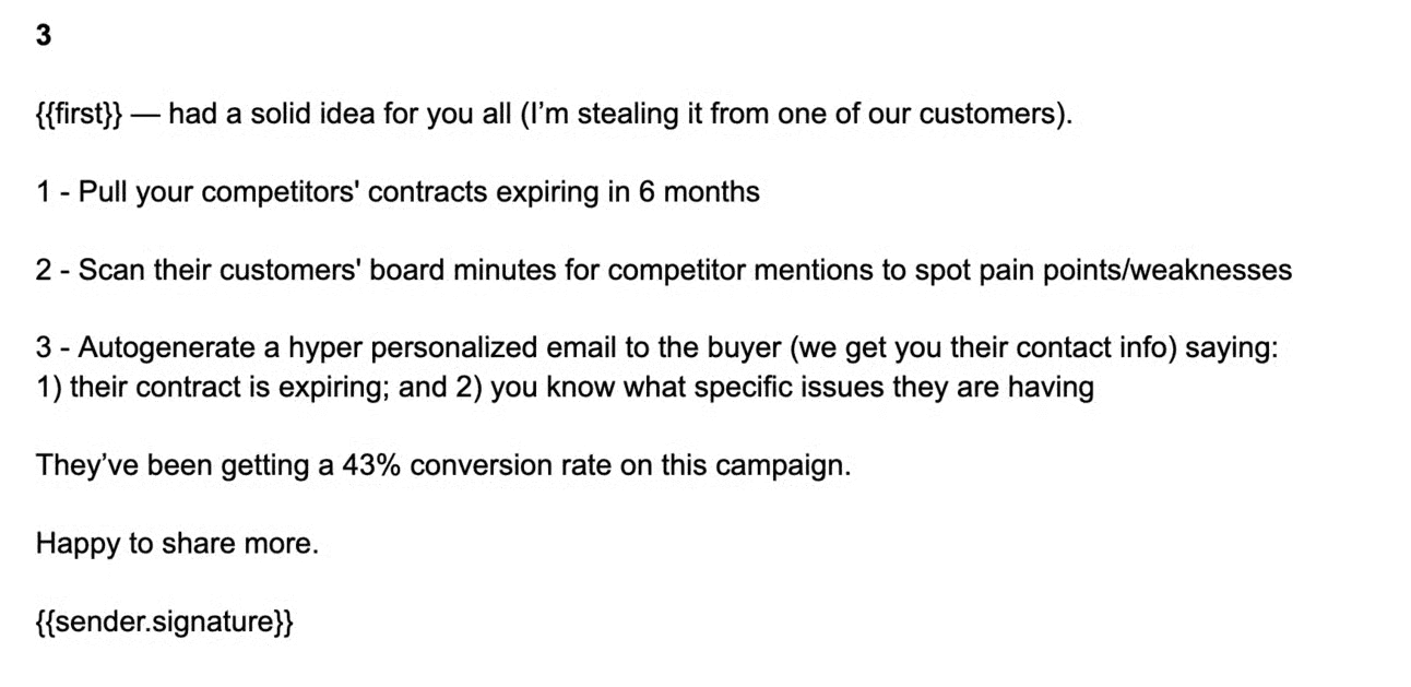 Screenshot of a cold outbound email template with merge-field placeholders, laying out a three-step competitor-displacement play — pull competitors' contracts expiring in 6 months, scan customers' board minutes for competitor pain points, and autogenerate a hyper-personalized email to the buyer — and noting a 43% conversion rate on the campaign.