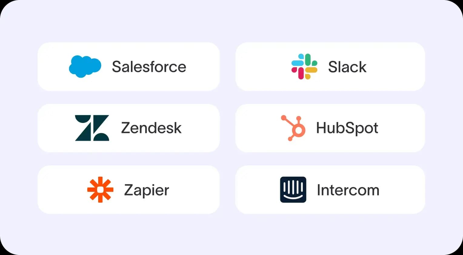 Budget-driven account scores built on real spend data syncing into Salesforce and HubSpot