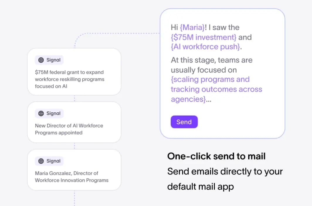 A Starbridge buying signal paired with a verified contact and ready-to-send outreach