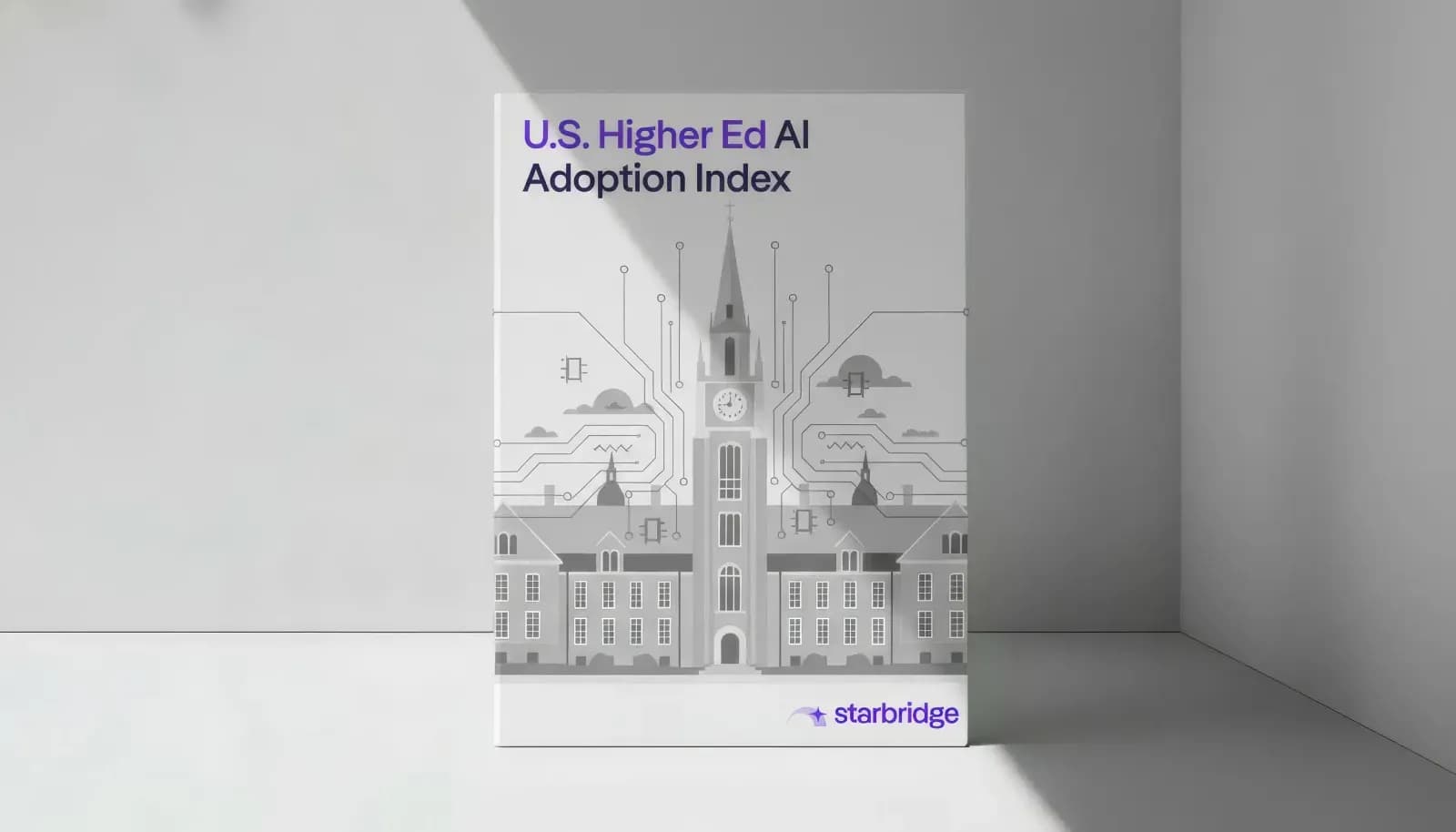 US. Higher Ed AI Adoption Index
