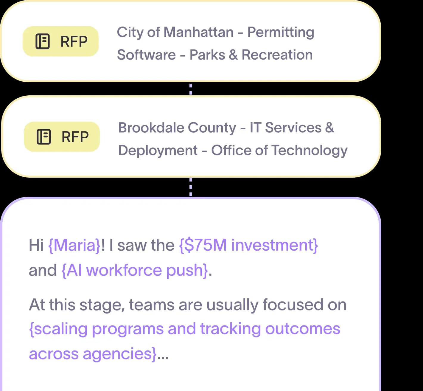 RFP finder and writer surfacing upcoming renewals so reps can reach accounts before the RFP is published
