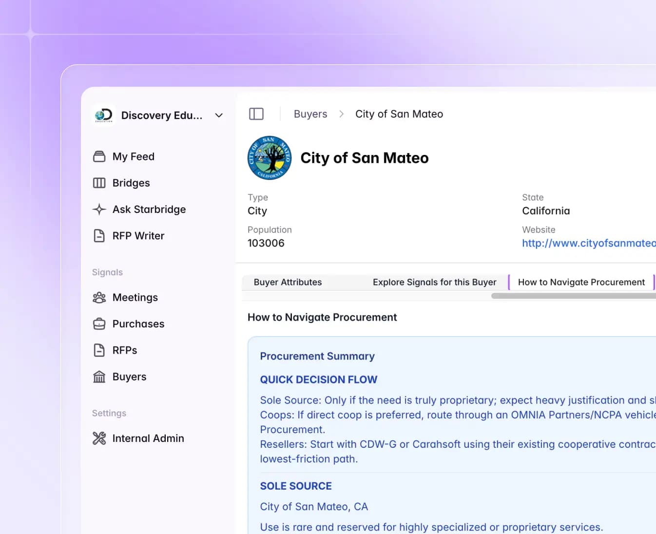 Starbridge buyer profile consolidating account contacts and data with one-click CRM sync